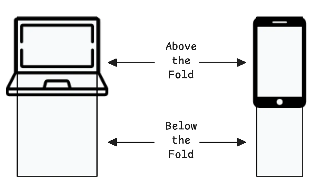 above the fold